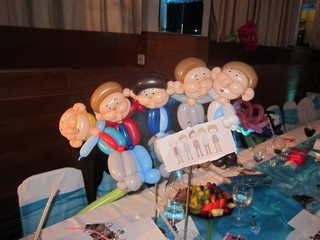 balloon model 1 direction